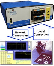 equipment monitor interface with sensor data in an internet browser